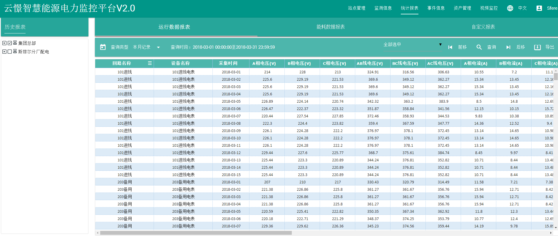 http://www.tianzhongrc.com.cn/Public/Home/Images/images5/dataservice.png