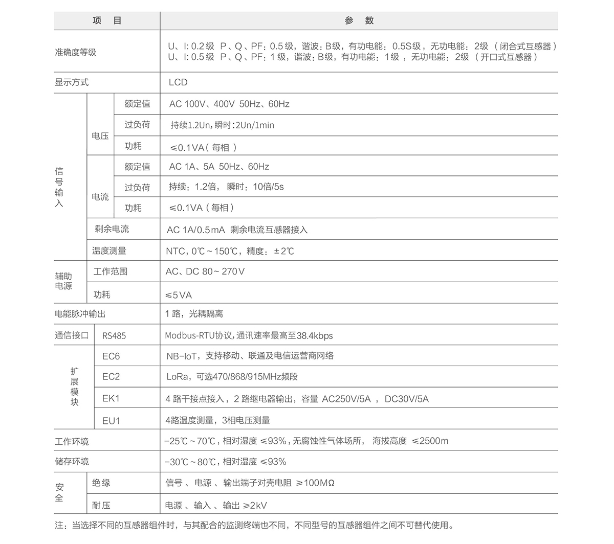 技術參數.jpg