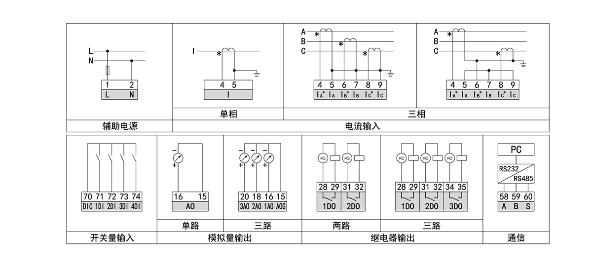 接線(xiàn).jpg