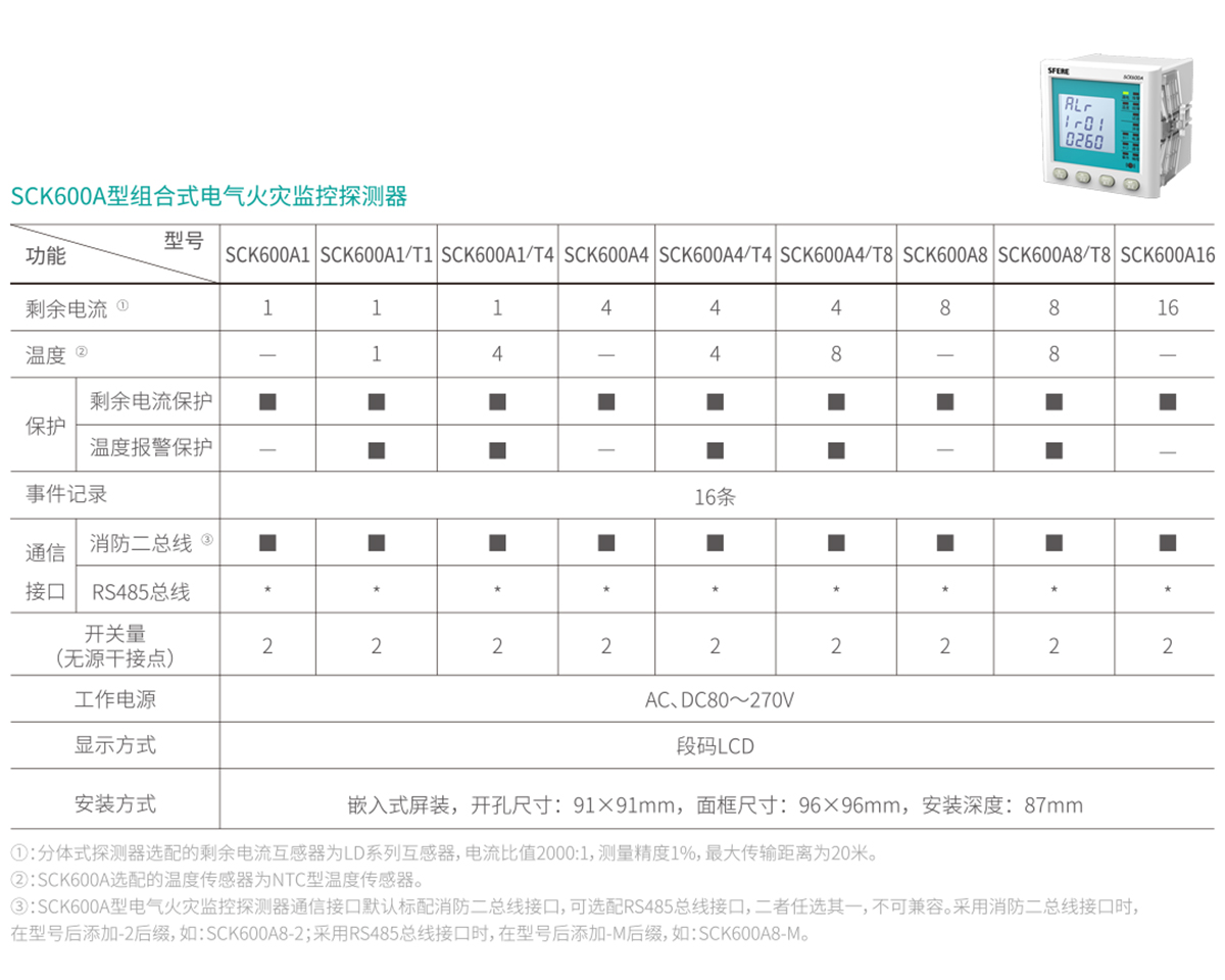 技術參數 拷貝.jpg