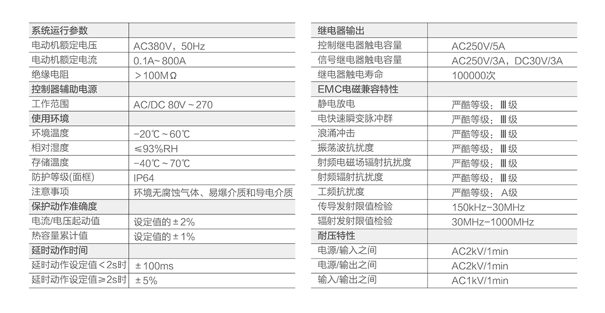 技術參數 拷貝.jpg